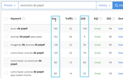 Lección 9 -Escogiendo AVG y QSR